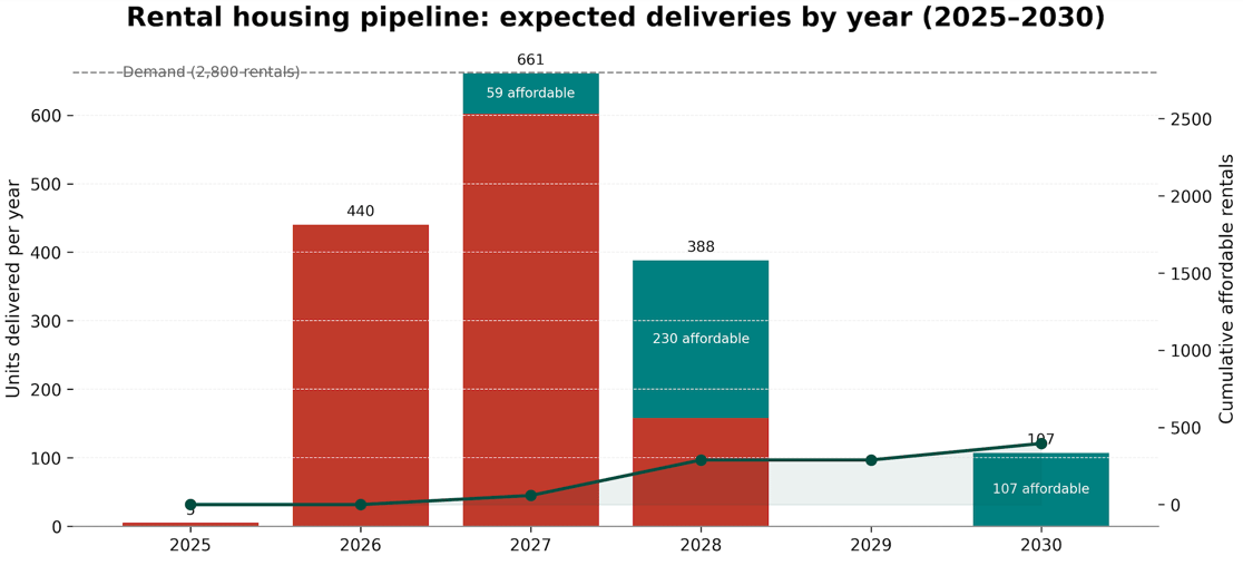 Screenshot 2025-09-14 at 5.48.39 PM