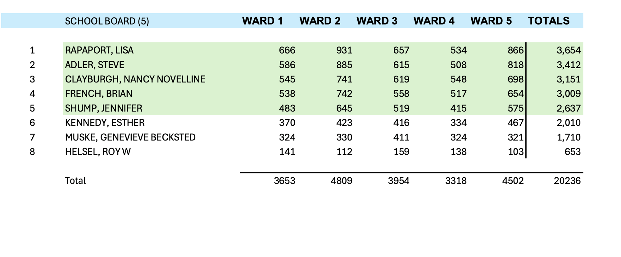 Screenshot 2025-11-05 at 2.22.43 PM Screenshot 2025-11-05 at 2.22.43 PM