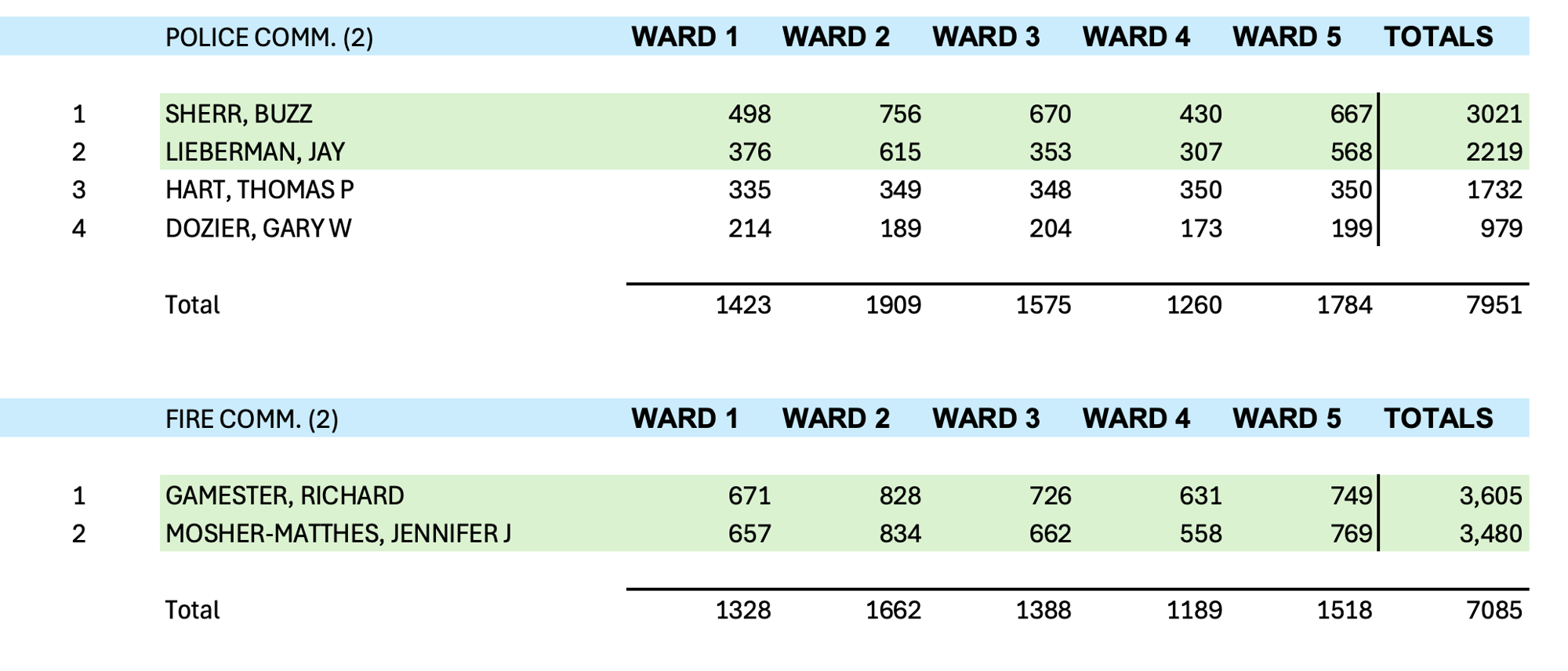 Screenshot 2025-11-05 at 2.24.44 PM Screenshot 2025-11-05 at 2.24.44 PM
